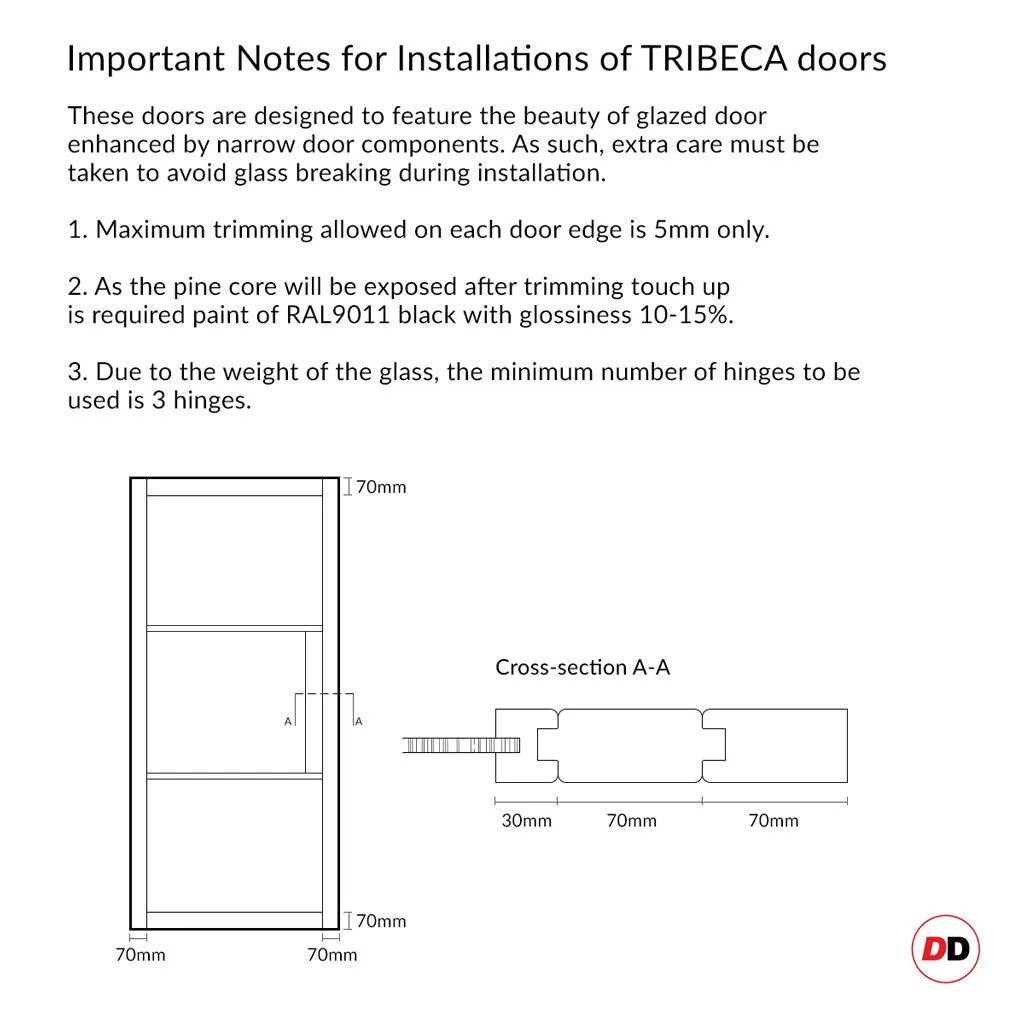 Minimalist Wardrobe Door & Frame Kit - Four Tribeca 3 Panel Black Painted Door - Prefinished